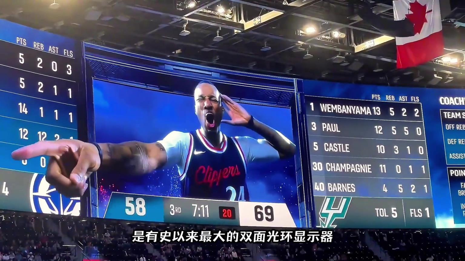 NBA最震撼的裸眼3D大屏幕，耗資20億的快船球館有多壕？